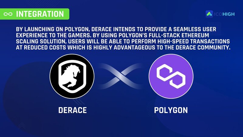 Aviso de integración entre DeRace y Polygon.