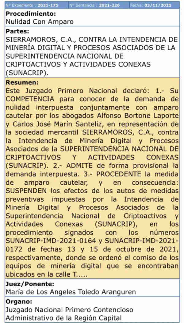 Sentencia Nº. 2021-226 del Juzgado Primero Nacional Contencioso Administrativo de la Región Capital.