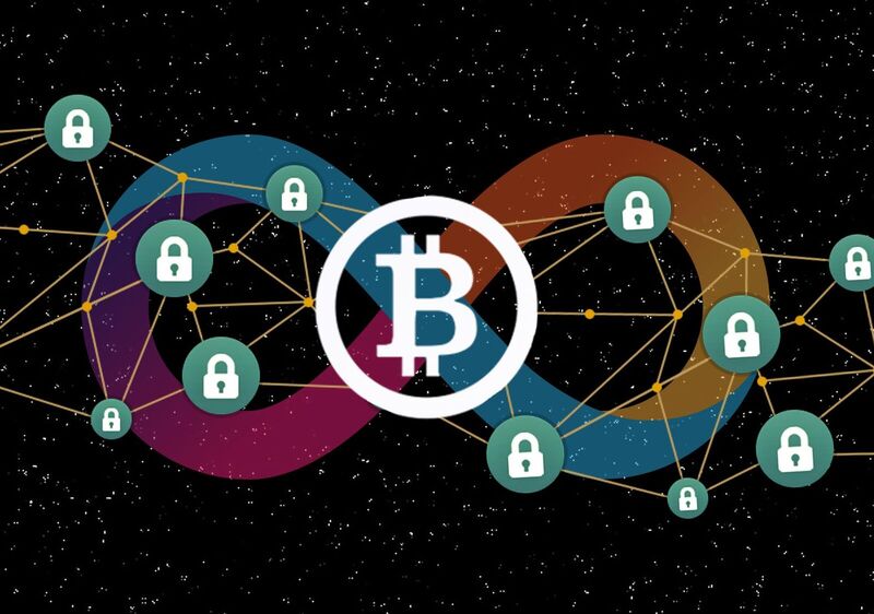 La integración entre BTC-ICP es un hecho.
