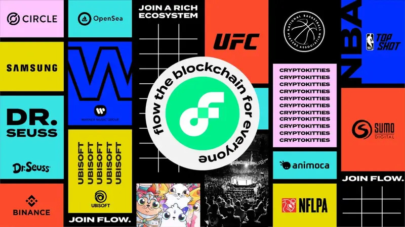 Flow es una plataforma con grandes y atractivas colecciones de NFT.
