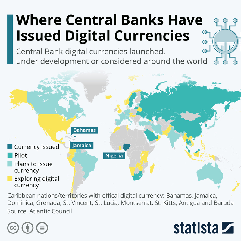 Mapa de desarrollo de las CBDC en el mundo.